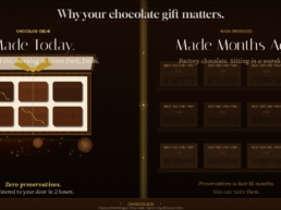 chocolics blog featured image 2 uai Belgian Chocolate vs Indian Chocolate: What Really Makes a Gift Box Worth It?